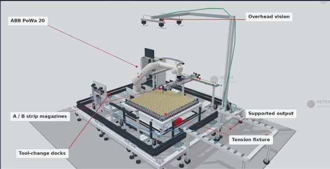 Concept of the ABB robot, honeycomb fixture, magazines and overhead vision system